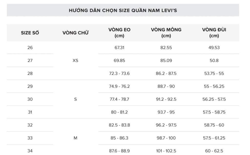 bảng size Levi's 2